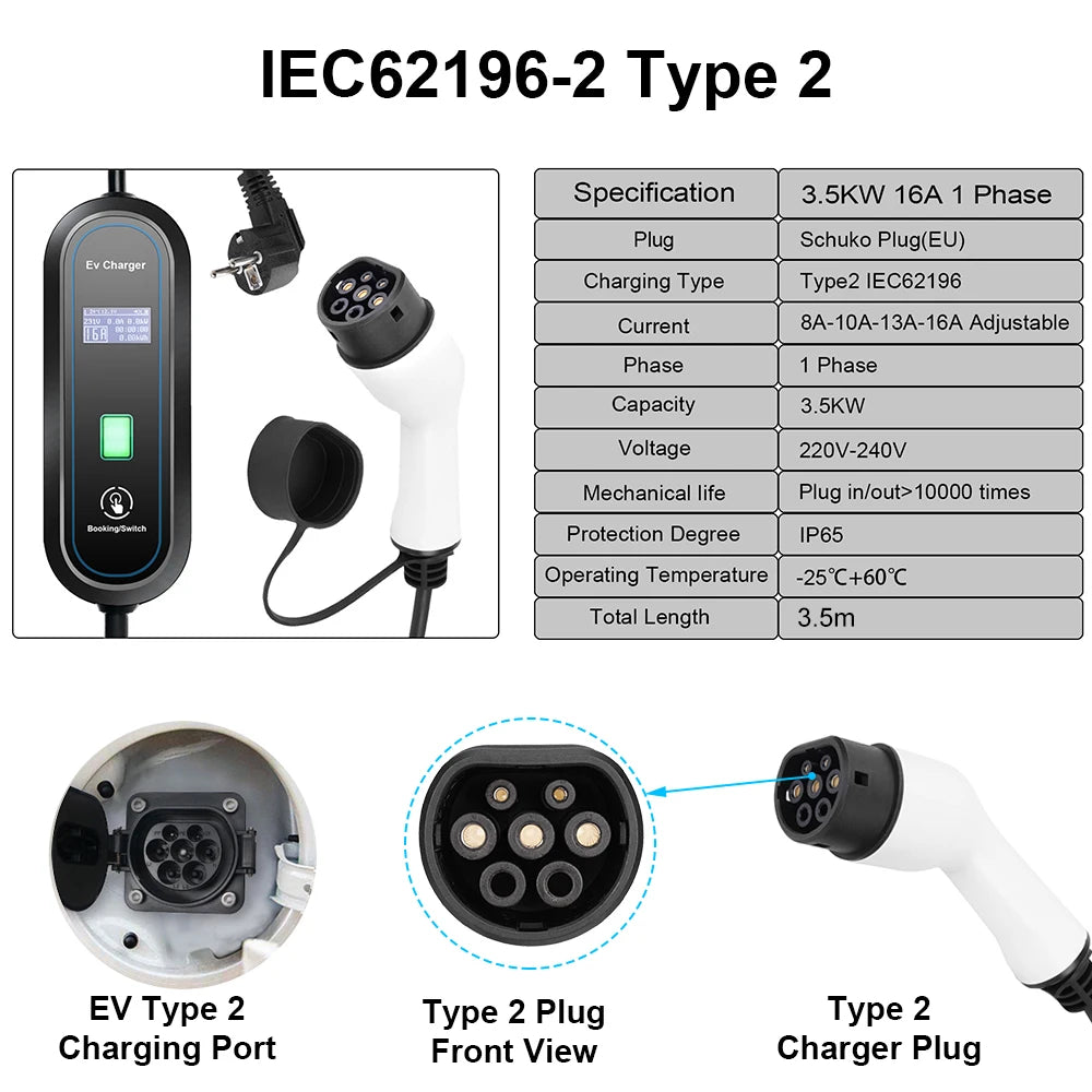 Teschev 220V 230V 16A Portable EV Charger Type2 Charging Cable IEC62196-2 Wallbox Cord Schuko Plug for Electric Car